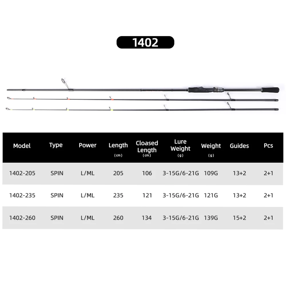 Caña de pescar de carbono MIFINE-SUNSHINE SPIN, agua salada, agua dulce, giratoria, varillas rápidas, 2,05 m, 2,35 m, 2,6 m, L, ML 3-21g - imagen 2