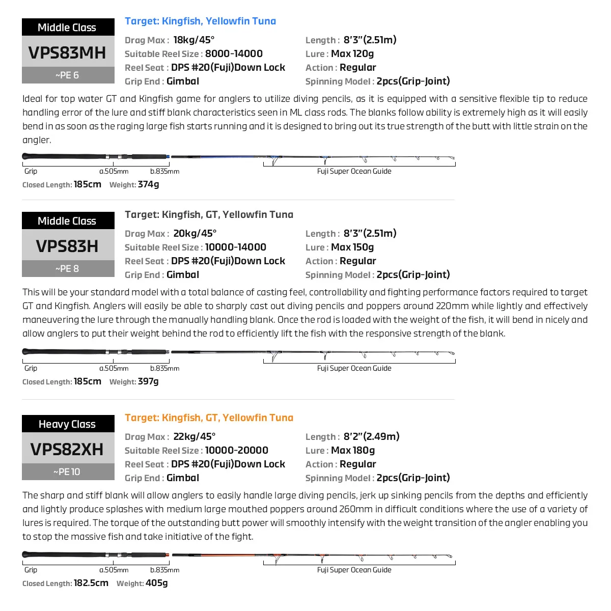 NOEBY VOYAGER-caña de pescar especial para tapar, 2,51 m, 2,49 m, MH, H, XH, potencia Fuji Torayca, fundición en alta mar, juego grande, atún GT - imagen 3