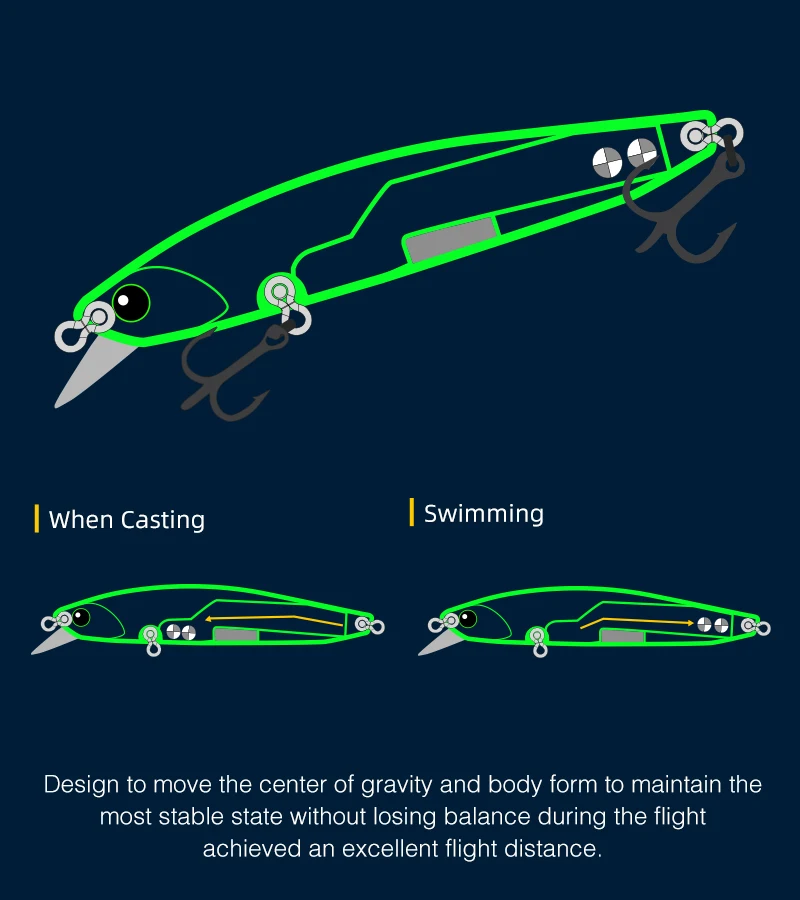 TSURINOYA 90SS pececillo de hundimiento lento 90mm 10,8g DW103 70-80cm corredor poco profundo Jerkbait Lucio lubina perca cebo señuelo de pesca - imagen 4