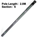 2M Pole