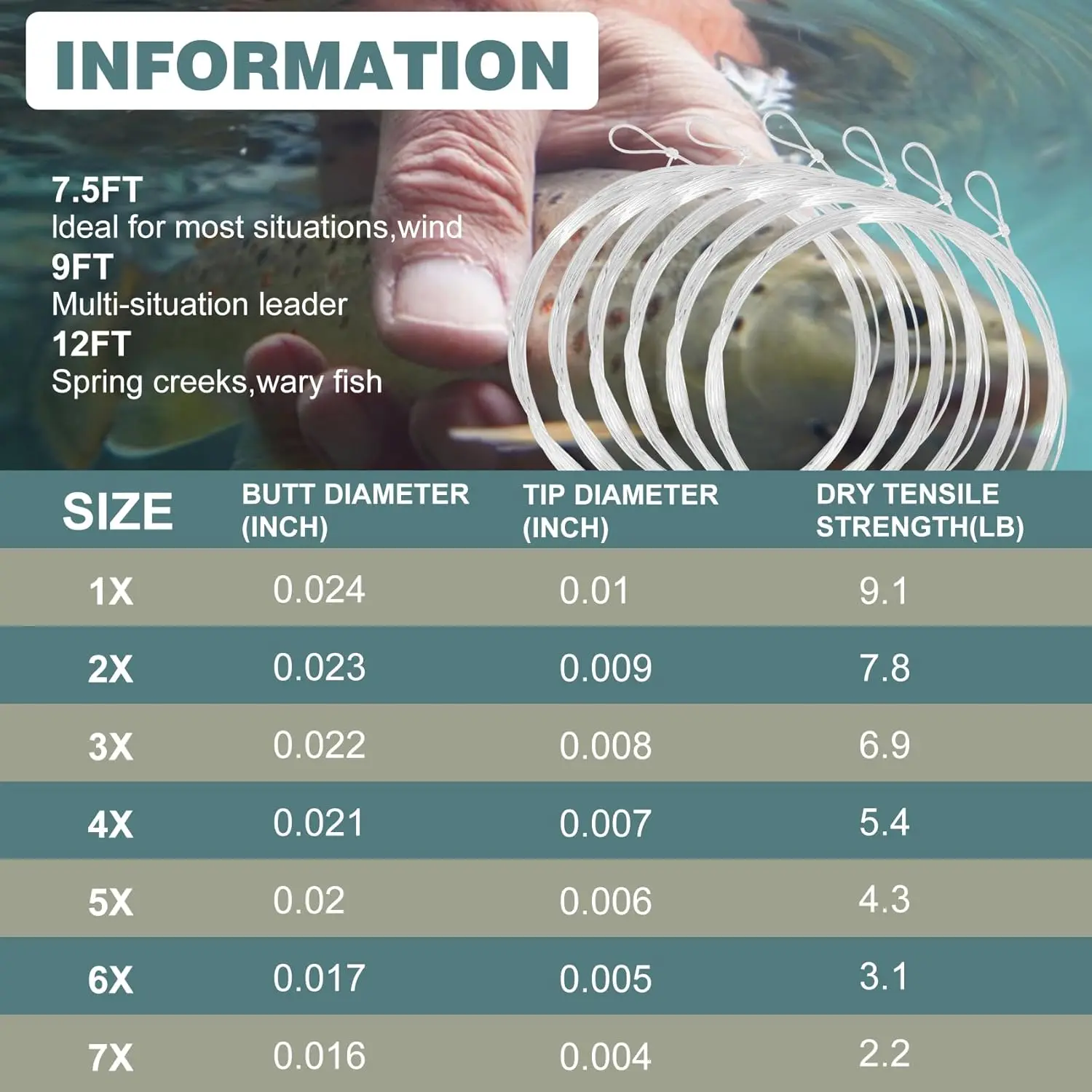 Aventik 9 pies 12 pies 15 pies bucle preatado línea líder de pesca con mosca cónica transparente hecha de nailon 6 piezas - imagen 2