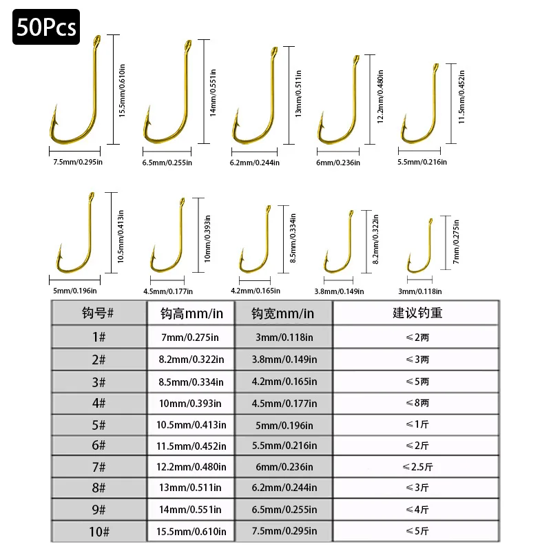 Sea.Yolo-anzuelo de pesca con púas de acero al carbono, accesorios de aparejos de pesca para lubina, 50 unids/lote por paquete - imagen 2