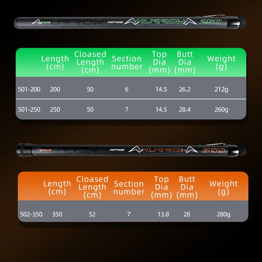 Caña de pescar telescópica MIFINE MURROW, 2M-3M, caña de red de aterrizaje portátil ultraligera de carbono para estanques, lagos, accesorios marinos - imagen 2
