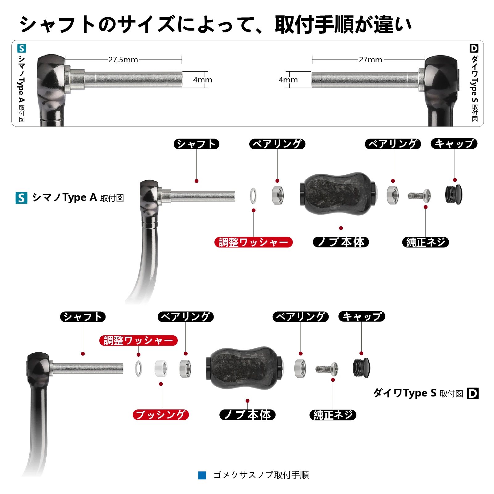Guía visual mejorada para la instalación del manillar de bicicletas con instrucciones detalladas paso a paso