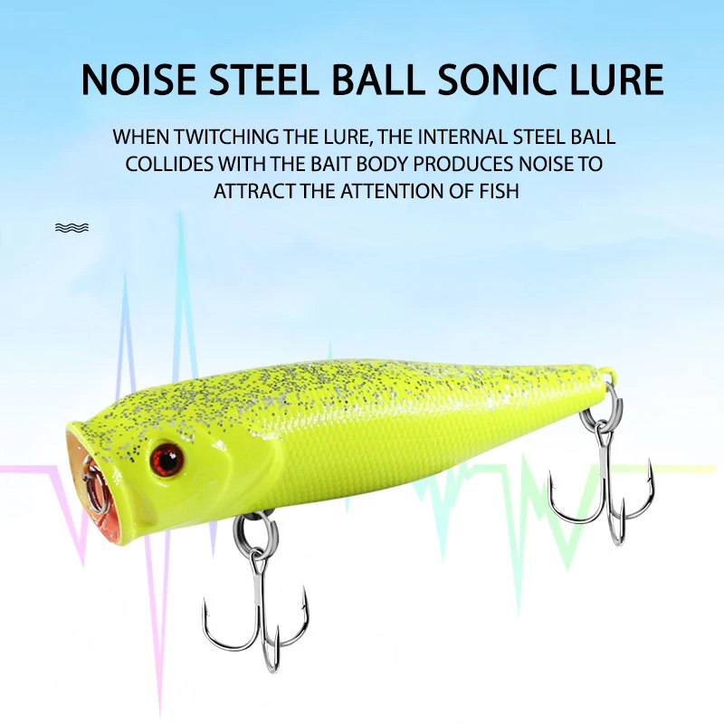 Goture-señuelo de pesca de 9cm/14g, Wobbler Topwater flotante, Poppers, cebo biónico, señuelo de superficie de agua para agua dulce y salada - imagen 5