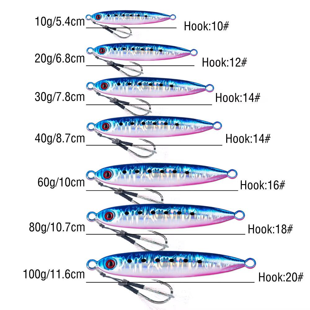 LHFSH Sonajero de Metal para Jigging Shore Casting Swimbait Lubina - imagen 5