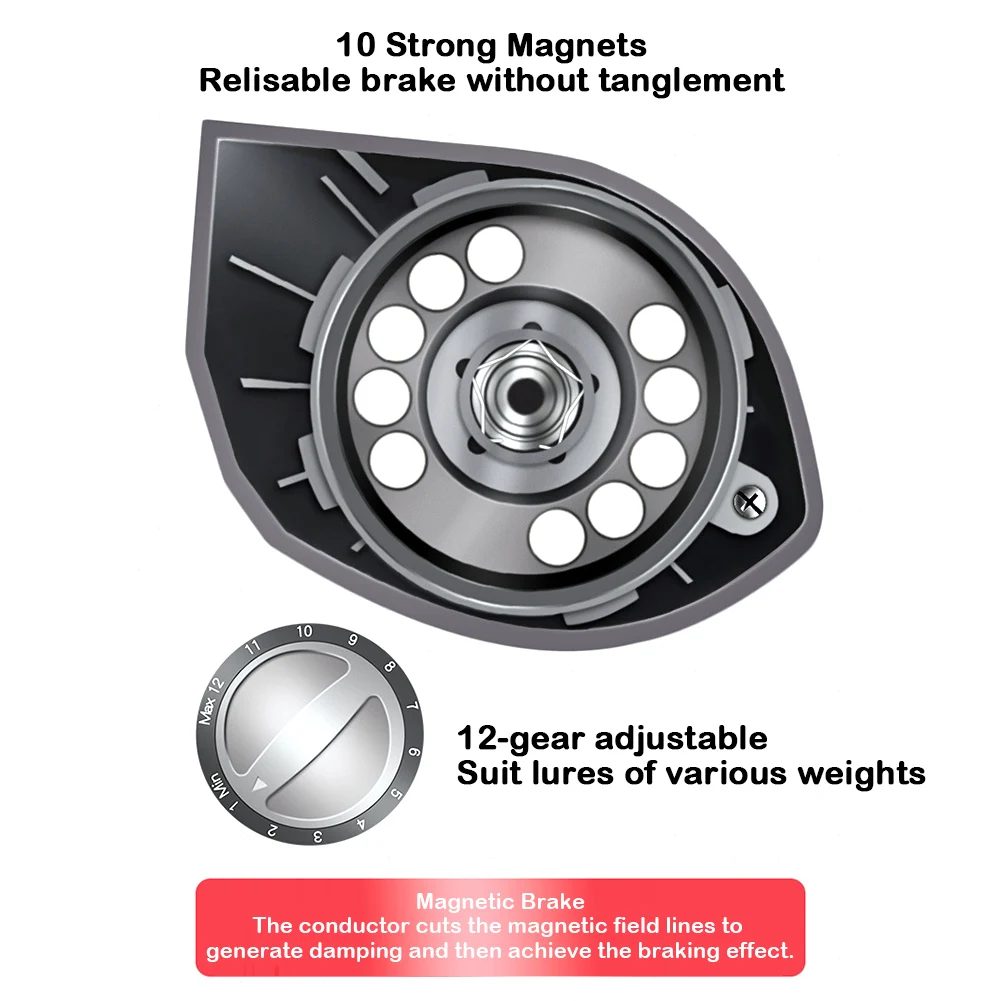 Carrete ligero de Baitcasting, carrete de pesca de 10KG, arrastre máximo, 12 engranajes, freno magnético profundo/versátil/Micro carrete de Metal, mano izquierda/derecha - imagen 3