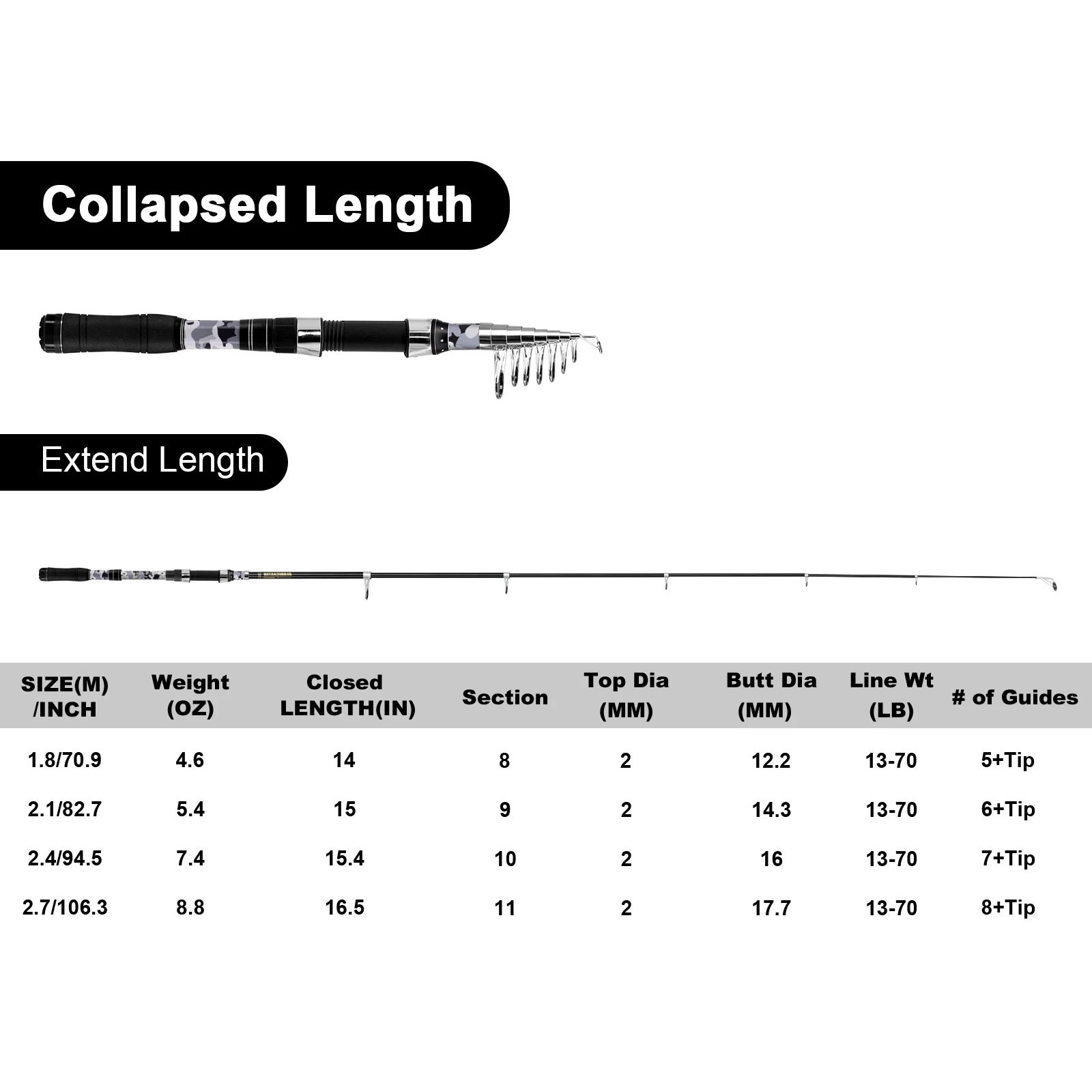 SANLIKE-cañas de pescar telescópicas de fibra de vidrio, herramientas de pesca de agua salada y dulce, 1,8 m-2,7 m - imagen 2