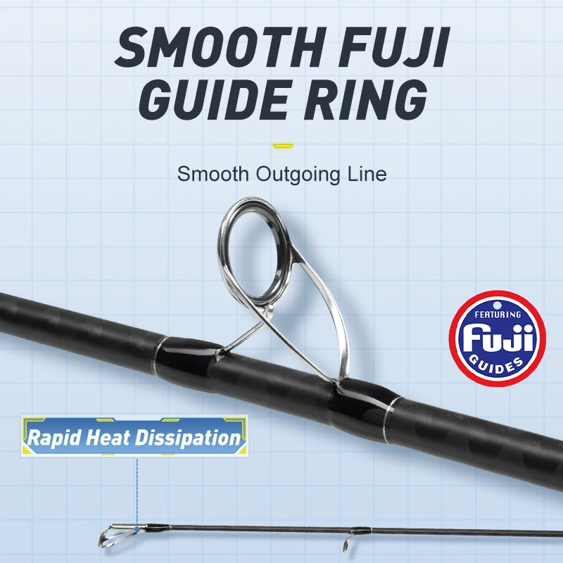 Hunthouse-caña de pescar de fibra de carbono para lubina, señuelo giratorio de 3m, 227g, peso de 20-80g, 30T, guía Fuji, para aparejos de lubina - imagen 5