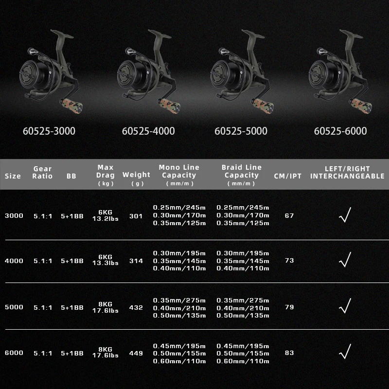 Carrete de pesca MIFINE FREE RUNNER TX 5 + 1BB 3000-6000 carrete giratorio ultraligero 5,1: 1 carrete de repuesto carrete de carpa de agua dulce y salada - imagen 3