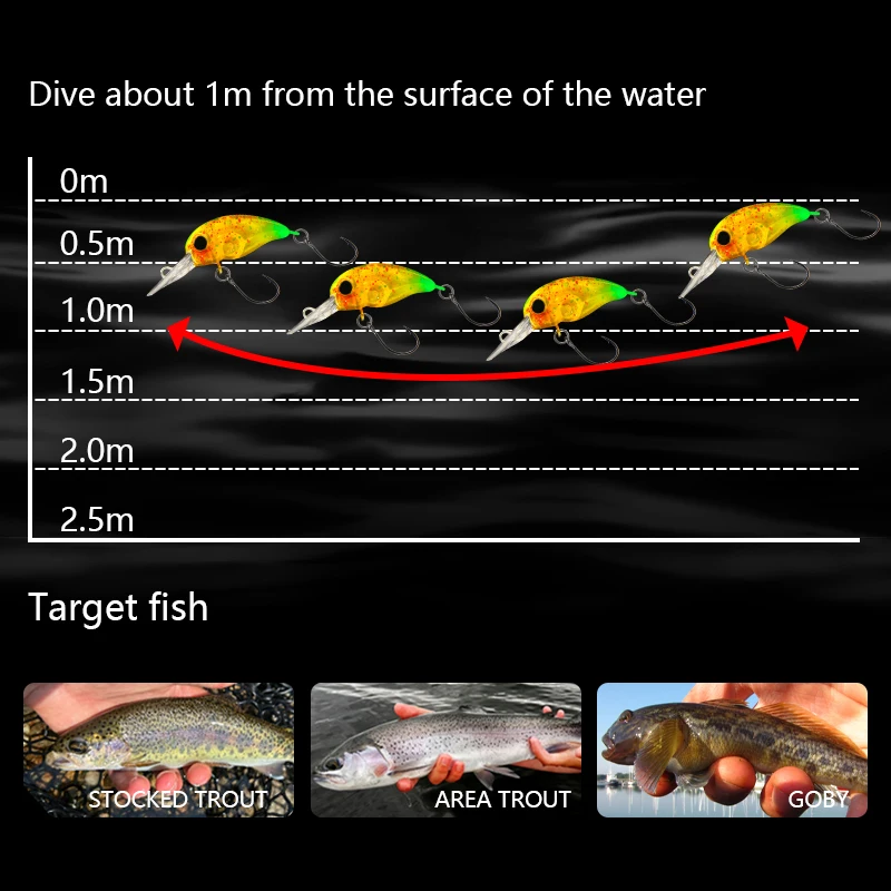 LETOYO huevo manivela cebo 2,6/4,2g señuelo flotante cebo Artificial Wobbler Crankbait cebo duro lubina señuelo perca cebo área trucha señuelo - imagen 4