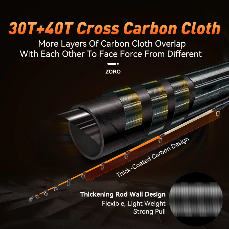 LEYDUN ZORO cañas de pescar súper ligeras 145cm 58g punta de Tianium sepia pulpo caña de pescar calamar barco pesca webfooted - imagen 4
