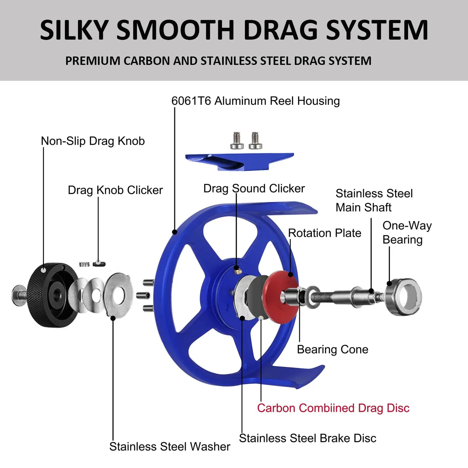 Aventik, nuevo diseño, carrete de pesca con mosca de calidad 3/5 5/7 7/9, carrete de pesca con mosca, carrete de pesca de aluminio con mango cambiado - imagen 2