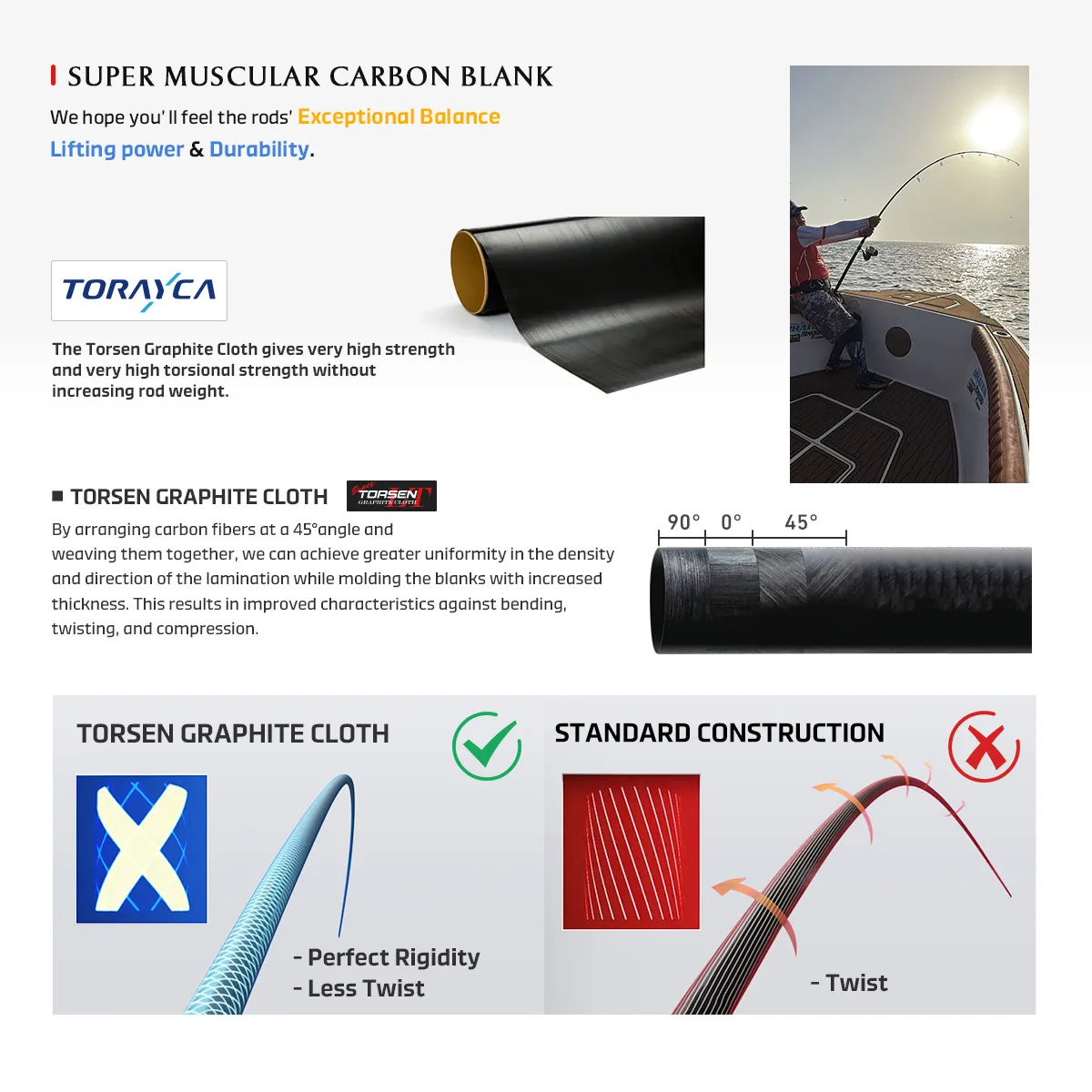 NOEBY VOYAGER-caña de pescar especial para tapar, 2,51 m, 2,49 m, MH, H, XH, potencia Fuji Torayca, fundición en alta mar, juego grande, atún GT - imagen 5