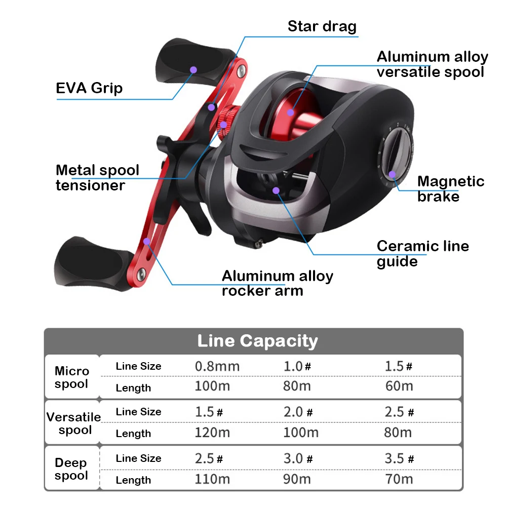 Carrete ligero de Baitcasting, carrete de pesca de 10KG, arrastre máximo, 12 engranajes, freno magnético profundo/versátil/Micro carrete de Metal, mano izquierda/derecha - imagen 2