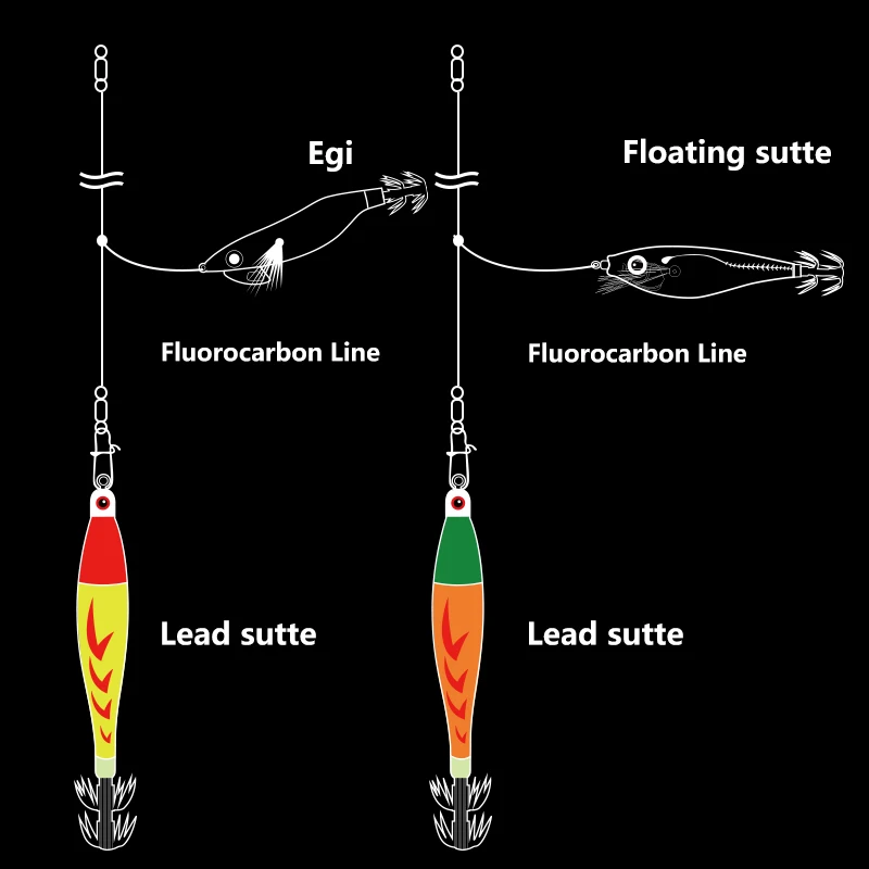 LETOYO 150-56g plomo sutte TRAXEX luminoso calamar jig cebo artificial para pulpo webfoot señuelos de pesca en el mar señuelo de calamar - imagen 4