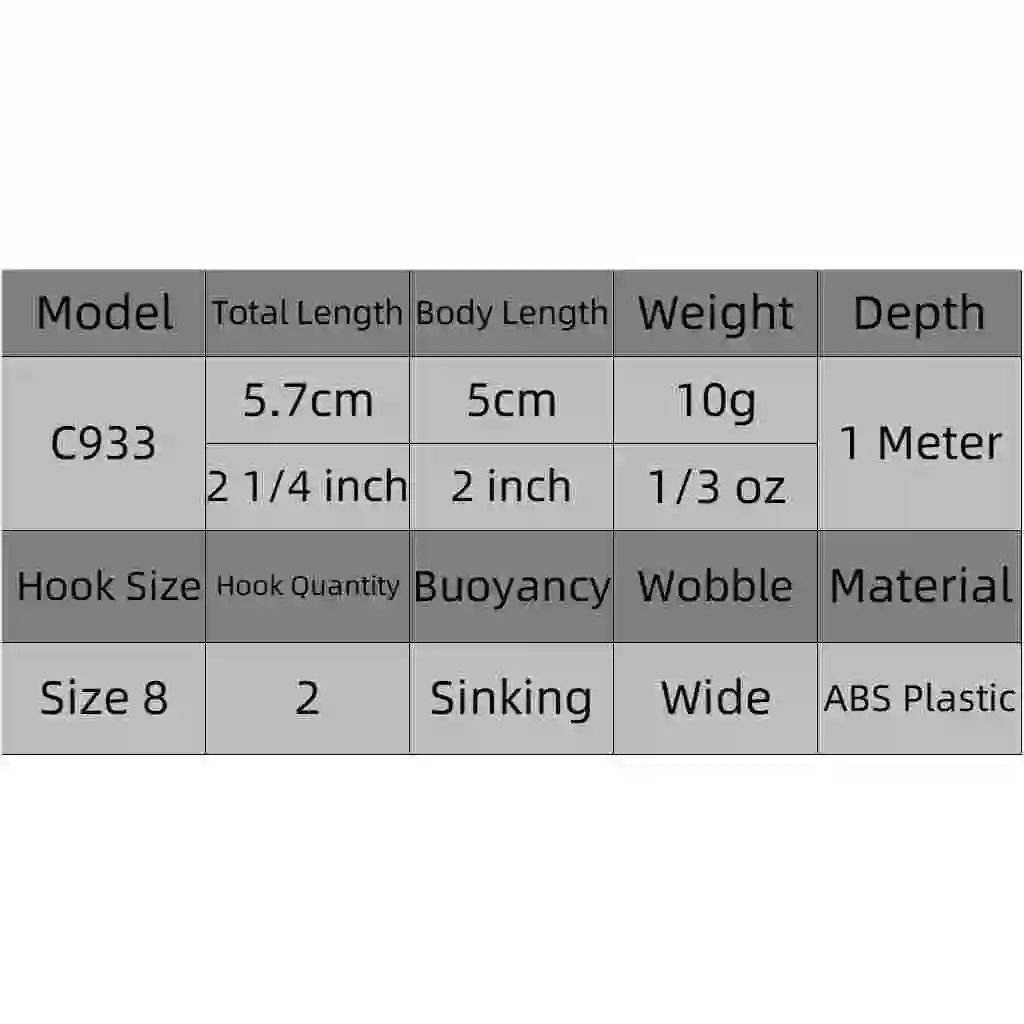 Señuelo Crankbait hundido WLure C933 insecto - imagen 3