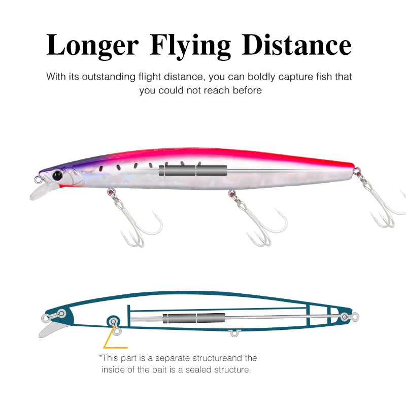 TSURINOYA-señuelo de pesca de 163mm, 163g, modelo de pesca de potencia, lubina, platija, señuelo grande, juego SW, STINGER 34,2 S - imagen 3