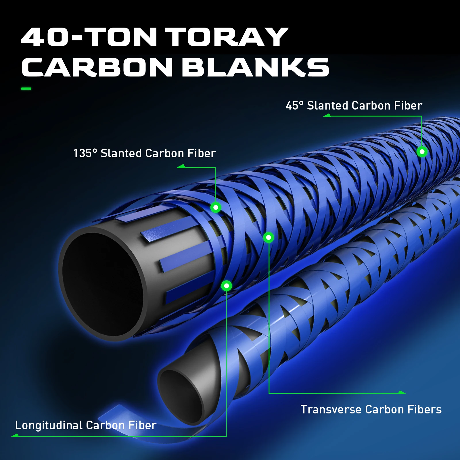 HANDING Star Sky X Caña de pescar giratoria Toray®Piezas en blanco de carbono FUJI, 40 toneladas®Anillos guía A, acción F, caña de fundición, señuelo, caña de pescar - imagen 2