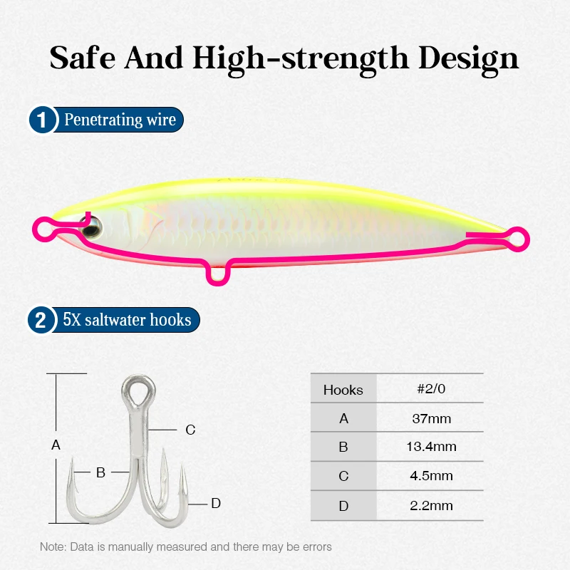TSURINOYA 150S lápiz ASTRA señuelo que se hunde 150mm 75g en alta mar Stickbait SW juego atún GT agua salada gran juego cebos duros Baiyfish - imagen 3
