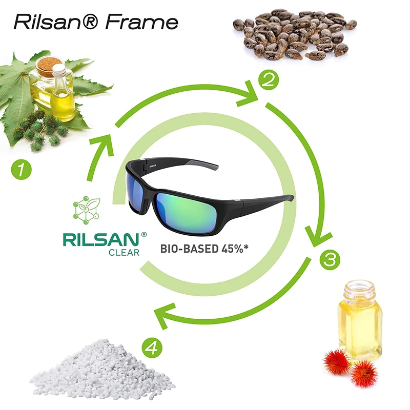 Gomexus-Gafas de sol polarizadas para hombre, antiultravioleta, montañismo al aire libre, conducción clásica, conducción, nuevo - imagen 4