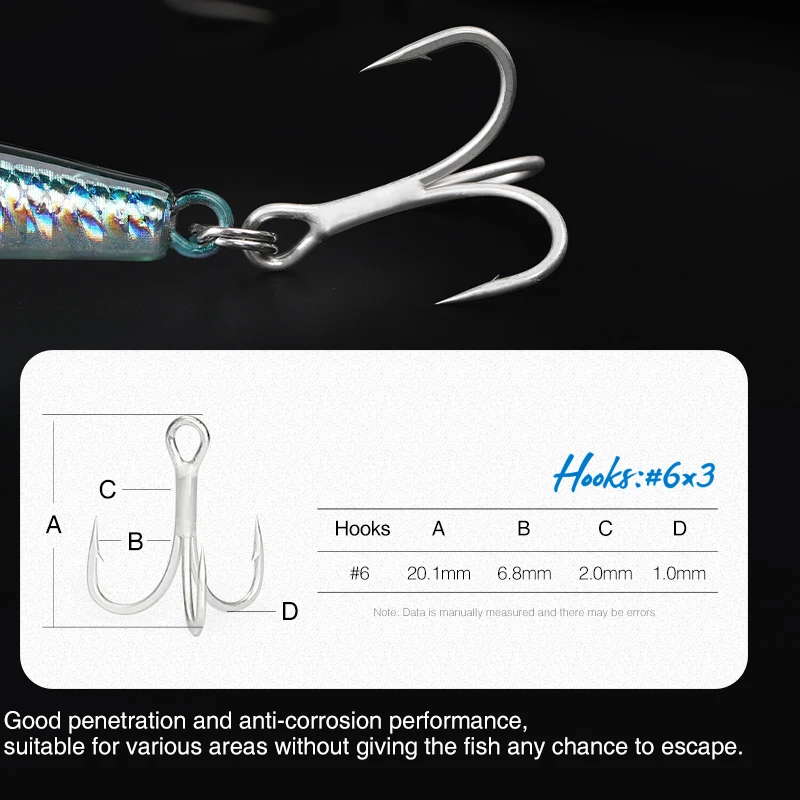 TSURINOYA pececillo flotante 120F rango poco profundo 10-60cm 125mm 14,3g Jerkbait señuelo de pesca costera cebos grandes artificiales lubina - imagen 5