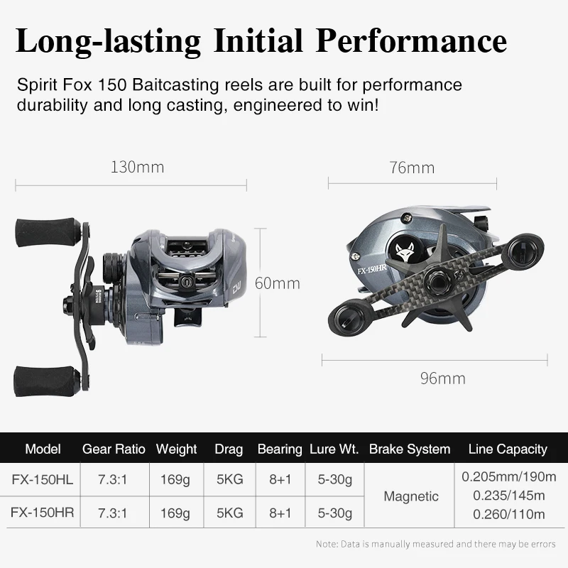 Carrete de pesca TSURINOYA de fundición larga Spirit Fox 150 7,3: 1 5kg arrastre agua salada agua dulce lago costero carrete de pesca versátil - imagen 2