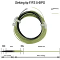 Sink Tip Float LineA