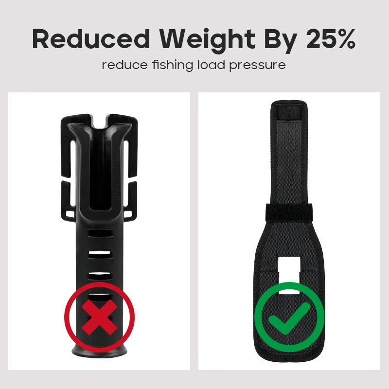 LETOYO-cinturón portátil con soporte para caña, funda de nailon, cinturones para vadear, cintura ajustable, caña de pescar para pesca con mosca giratoria y fundida - imagen 2