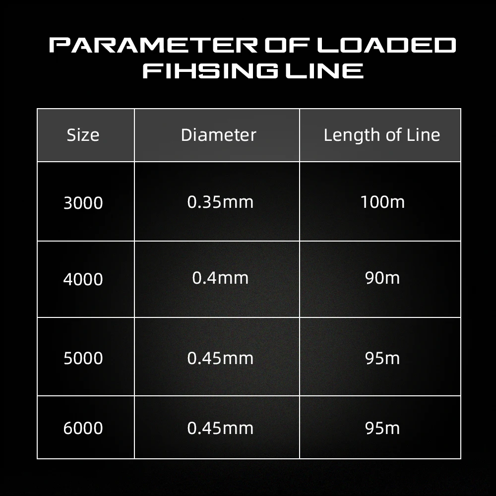 Carrete MIFINE TELE CARP – Doble freno 5.2:1 Talla 3000-6000 - imagen 5