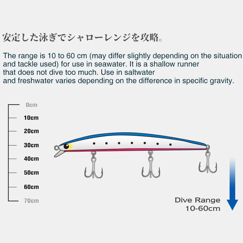 TSURINOYA-señuelo de pesca de mar, pececillo delgado, 125F, 125mm, 14,3g, juego SW, cebos duros flotantes para lubina de rango poco profundo, cebos de pesca falsos - imagen 4
