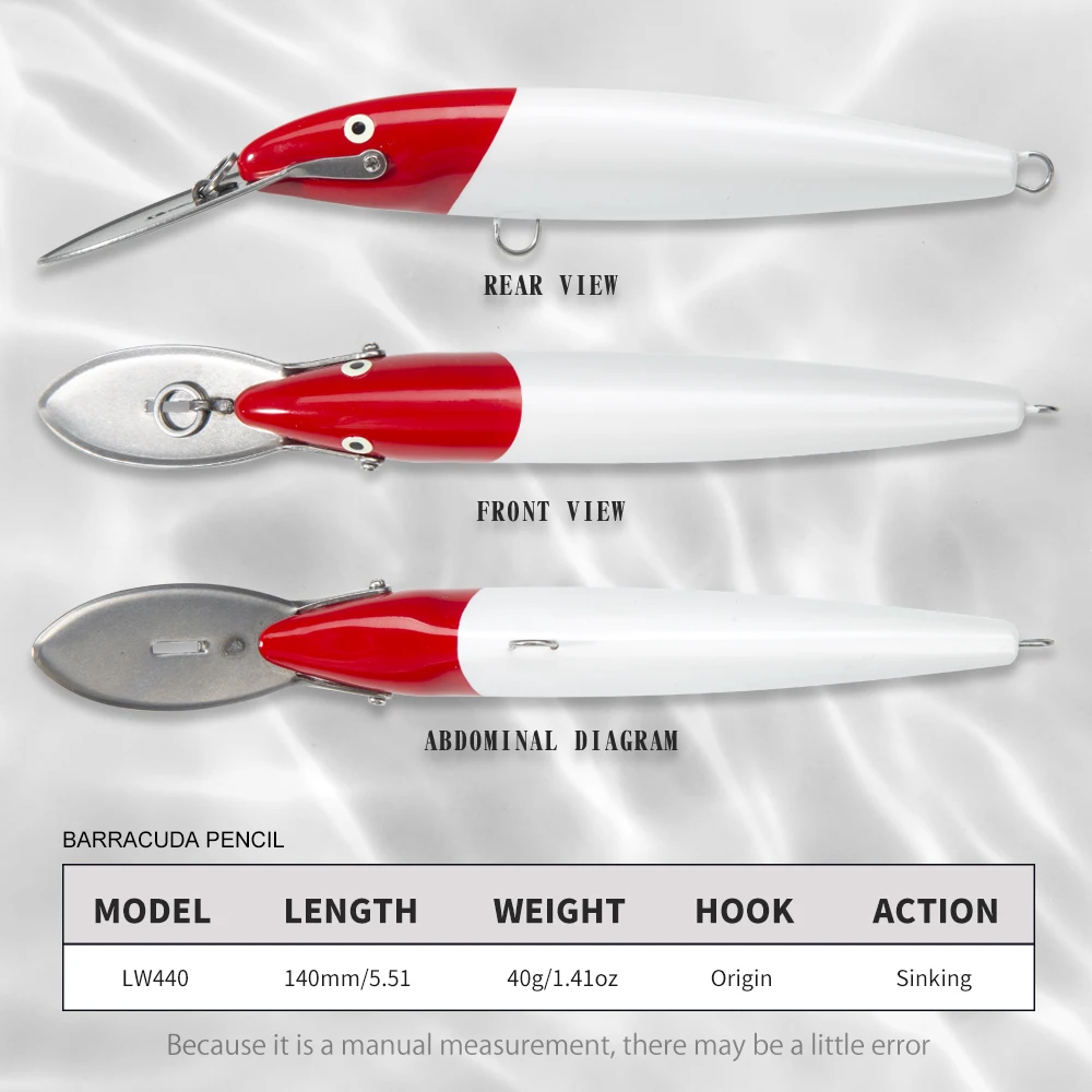 Hunthouse cuenta atrás Magnum hundimiento Minnow señuelo de pesca 140mm 40g cebo duro de agua salada para azul Tarpon atún aparejos Wahoo - imagen 3