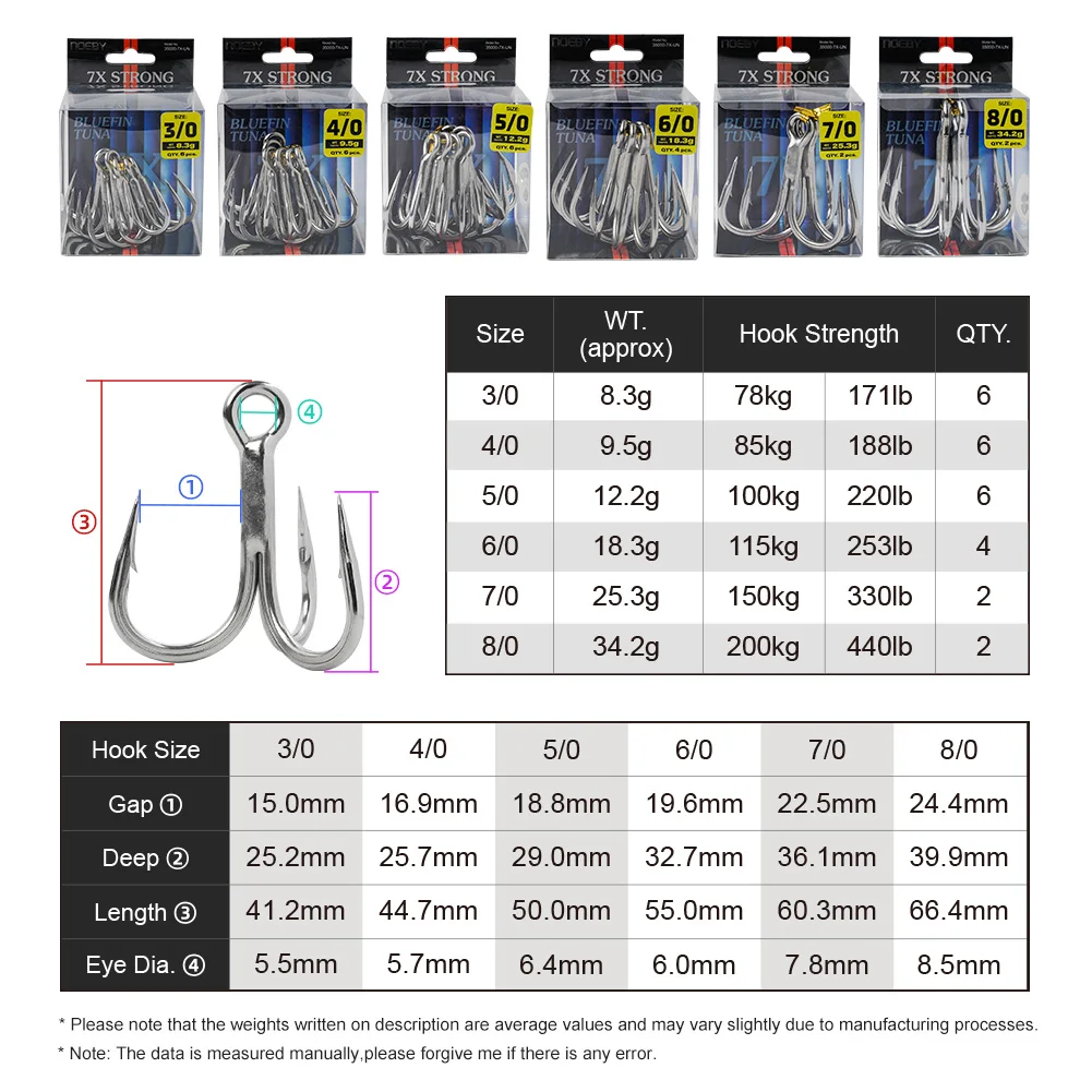 NOEBY Bluefin-ganchos triples para atún, súper resistentes, arrastre máximo 7X, 200kg, gancho para atún Mustad, 3/0, 4/0, 5/0, 6/0, 7/0, 8/0, gancho de juego grande - imagen 2