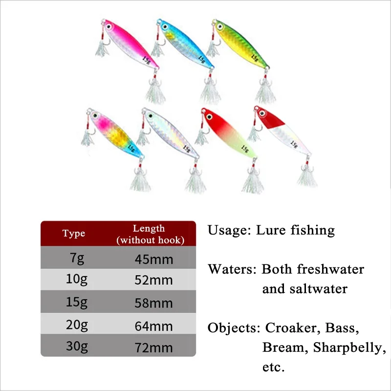 Señuelo de pesca de Metal, cebo de pesca de 7g, 10g, 15g, 20g, 30g, configuración de doble gancho, señuelo de juego de mar, agua dulce y salada, 1 ud. - imagen 2