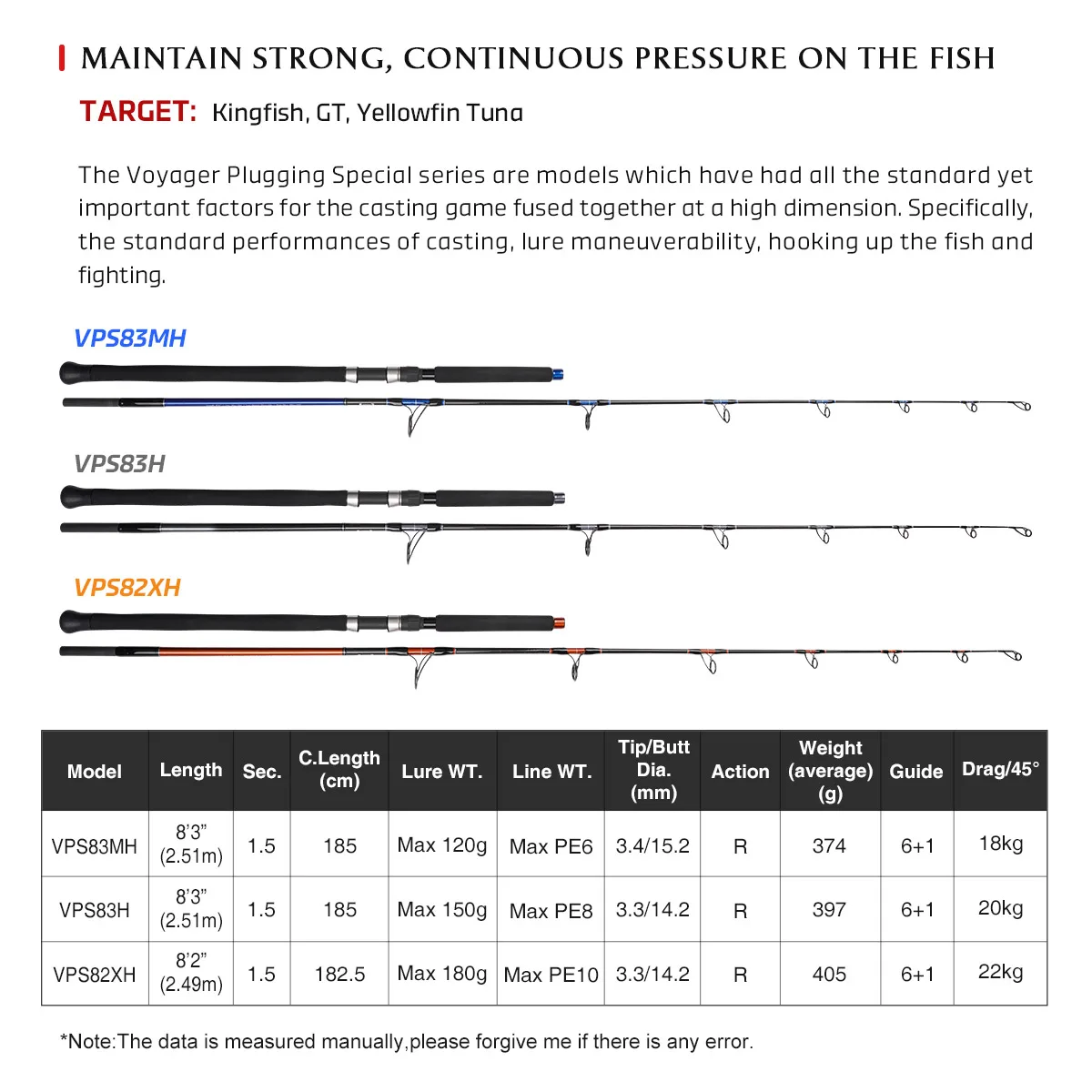 NOEBY VOYAGER-caña de pescar especial para tapar, 2,51 m, 2,49 m, MH, H, XH, potencia Fuji Torayca, fundición en alta mar, juego grande, atún GT - imagen 2