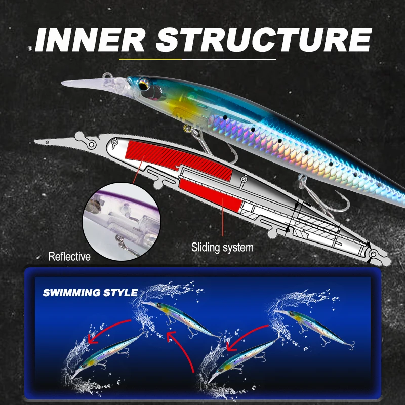 Señuelo Jerkbait D1 Minnow suspendido para lubina y lucio - imagen 3