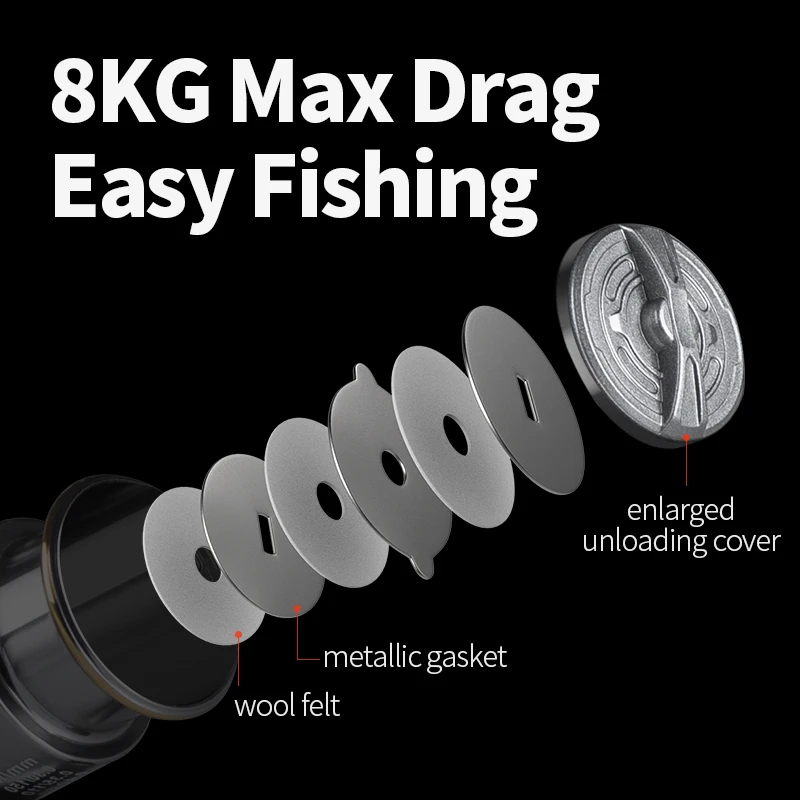 LINNHUE-carrete De Pesca De doble agarre, Accesorio giratorio De 8kg, LC 1500-2500 - imagen 4