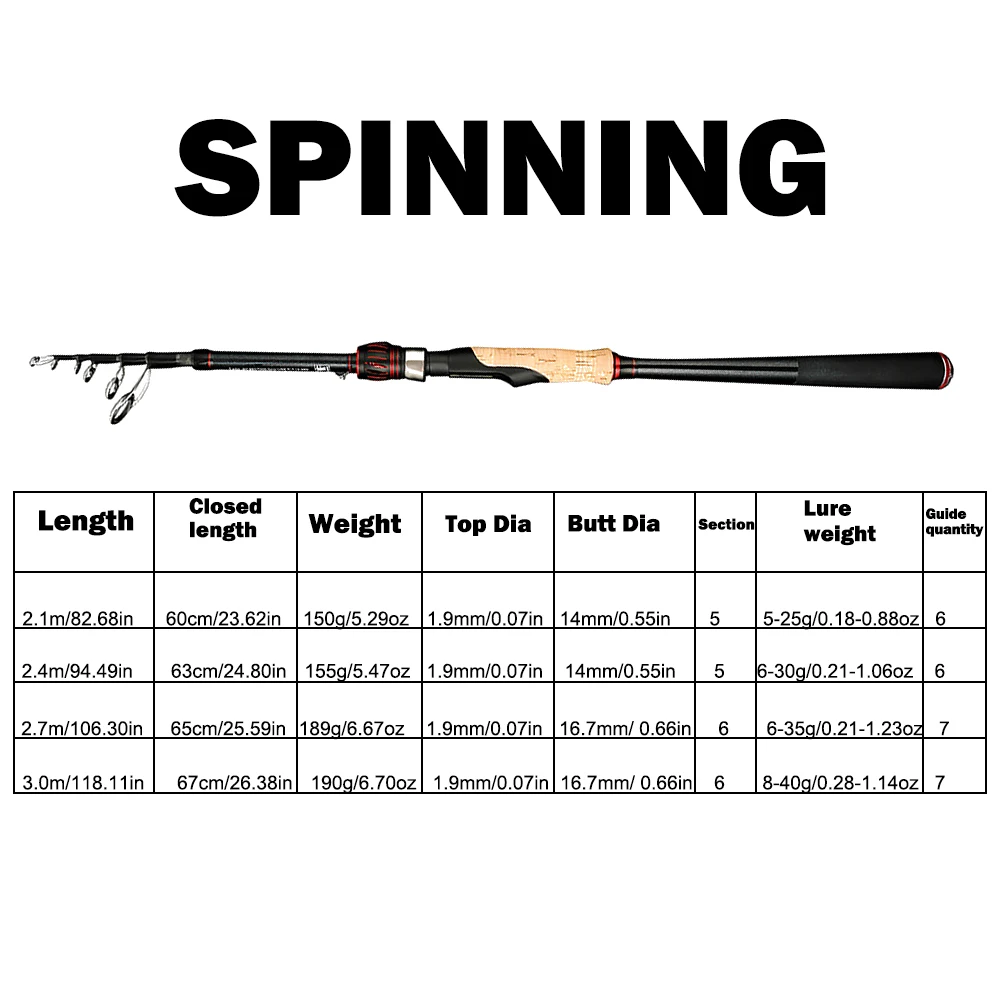 Goture-caña de pescar telescópica de carbono superduro, aparejos de pesca de potencia MH, caña de fundición giratoria de 2,1-3,0 M, 5-40g, peso del señuelo rápido - imagen 2