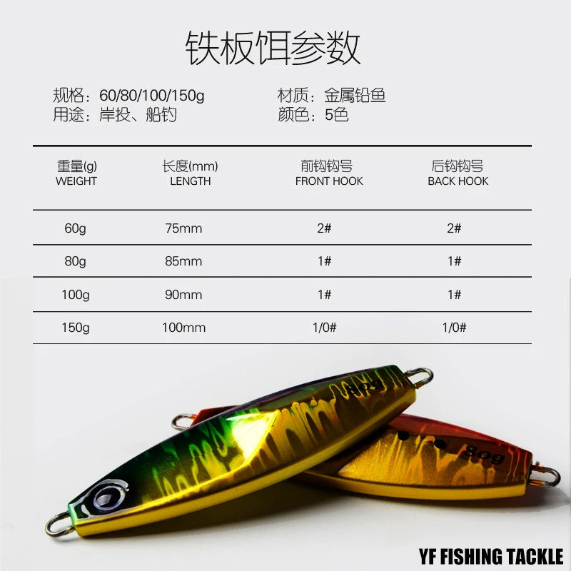 Señuelo de JIGGING lento UV SHORE, superficie holográfica reflectante, anzuelo afilado, cebo de pesca para Orilla y barco, plantilla de METAL que se hunde - imagen 4