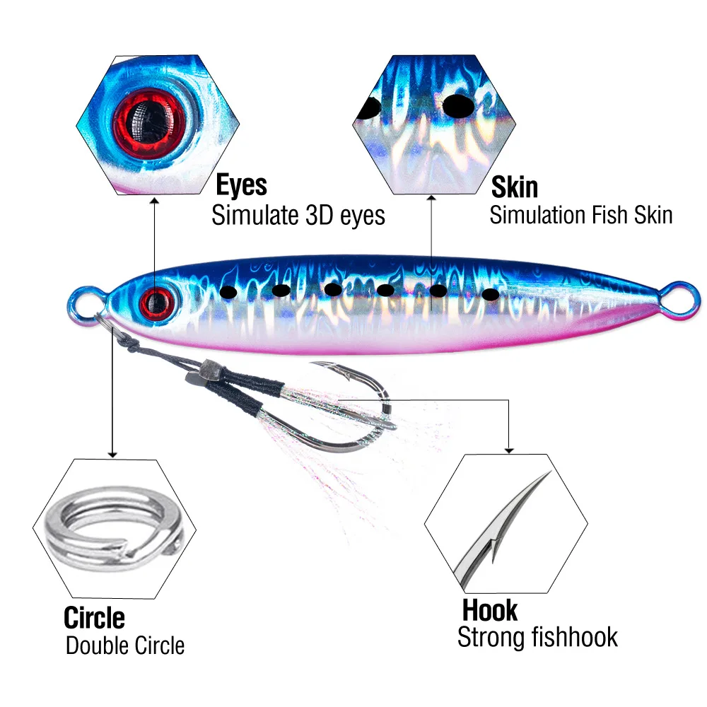 LHFSH sonajero plantilla de Metal señuelo de pesca 10g 20g40g 60g 80g 100g Jigging Shore Casting Swimbait nuevo mar agua salada aparejos de pesca de lubina - imagen 2