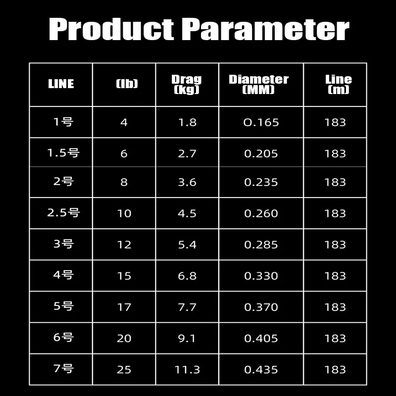 SEAGUAR INVIZX 100% línea de pesca de rendimiento de fluorocarbono 4-25LB 183M línea líder de monofilamento de fibra de carbono aparejos de pesca - imagen 2