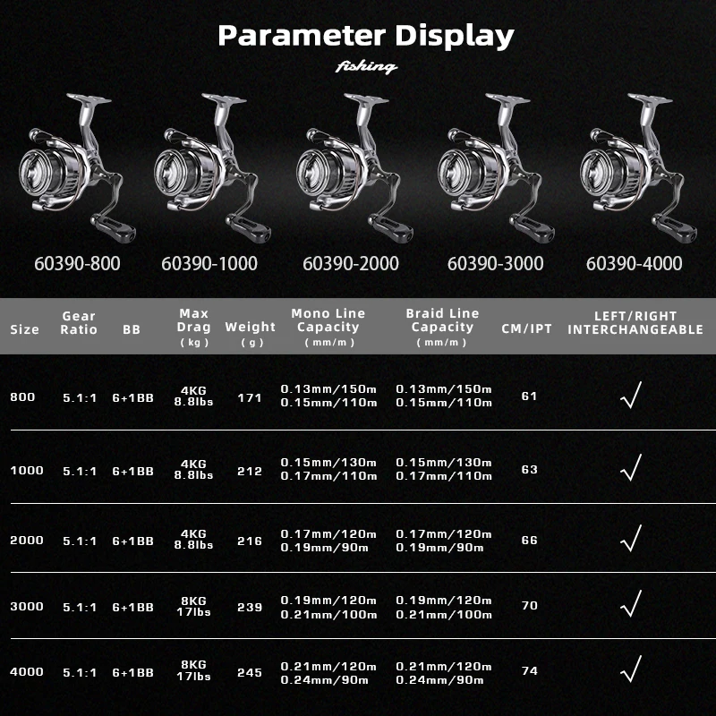 Carrete de pesca MIFINE TOURMENT, arrastre máximo de 8 kg, serie 800-4000, 5,1:1, agua salada, agua dulce, 6 + 1BB, rueda de lubina - imagen 2