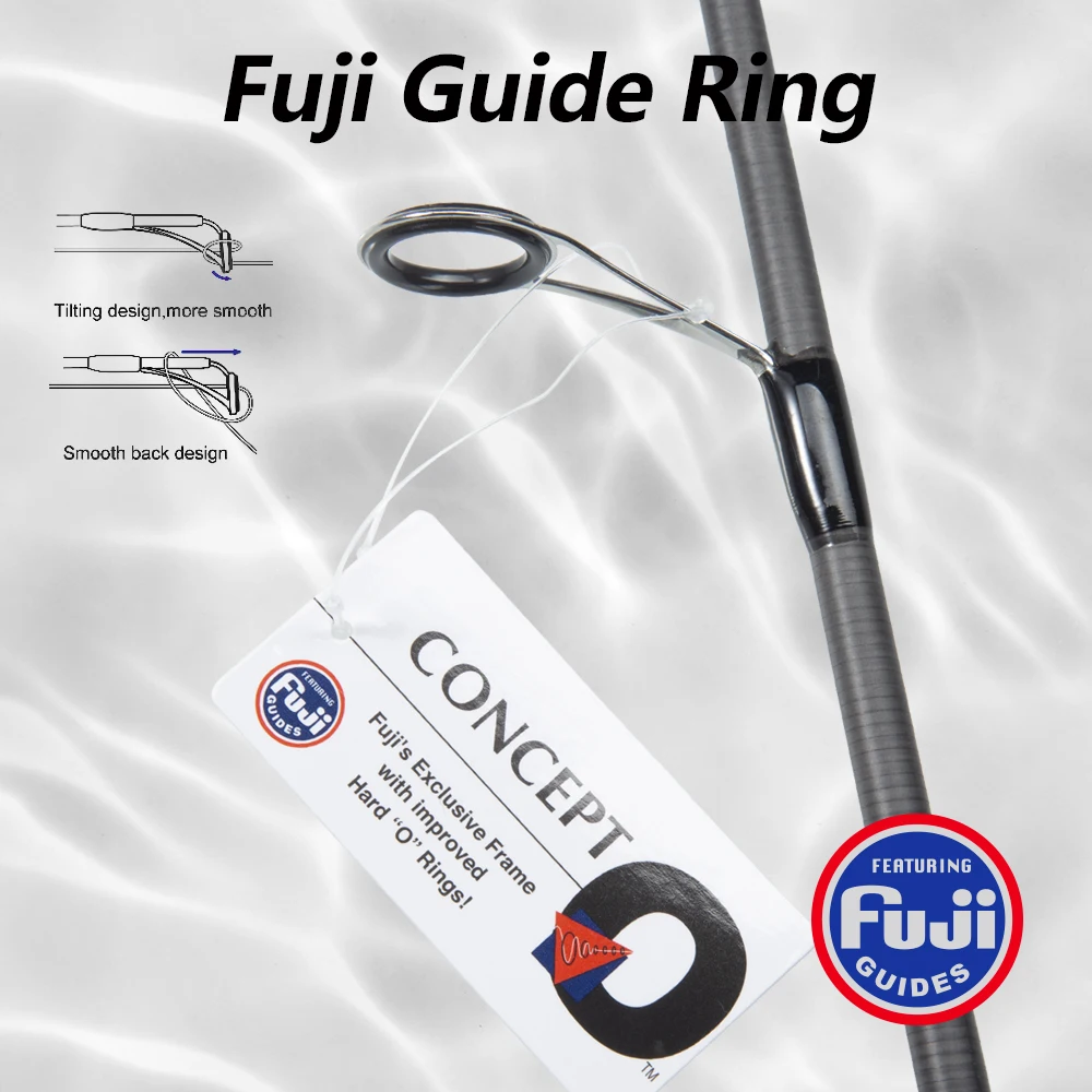 Hunthouse-caña de pescar de viaje giratoria UL 2,1 m, 45cm, 6 secciones, anillo guía Fuji, portátil, con cremallera, estuche de viaje para trucha - imagen 4