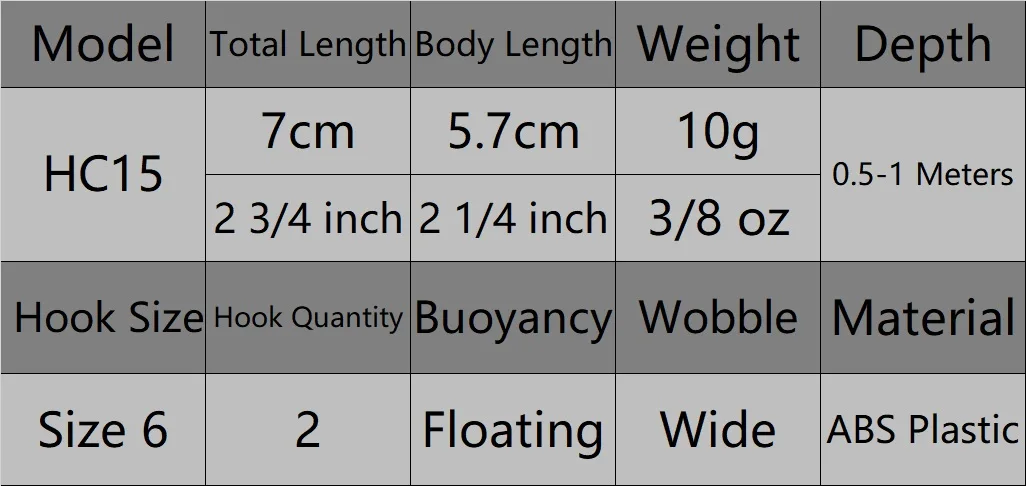 WLure-Señuelos de Pesca salvajes flotantes y lentos, cebo Crankbait HC15KB2, 7cm, 10g, pico cuadrado, 0,5 metros de profundidad, 6 unidades por paquete - imagen 5