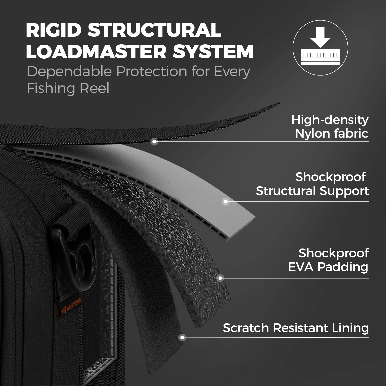 KastKing-funda para carretes de pesca M/L, almacenamiento personalizado, diseño divisor interno a prueba de golpes, resistente y al agua, mantiene la protección de carretes - imagen 4