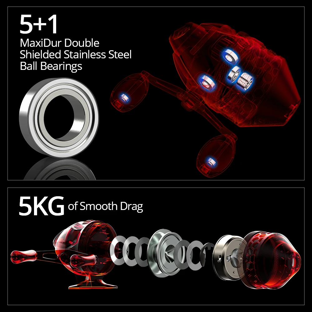 KastKing-carrete de pesca Brutus Spincast, fácil de usar, diseño de fundición con botón pulsador, alta velocidad, relación de engranaje 4,0: 1 - imagen 5