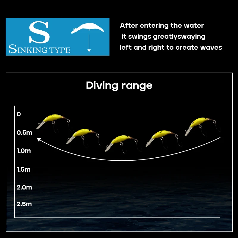LETOYO 2,3gMini Chili Micro Minnow hundimiento Minnow cebo Artificial Crankbait señuelo Wobbler cebo duro lubina trucha pesca manivela señuelo - imagen 3