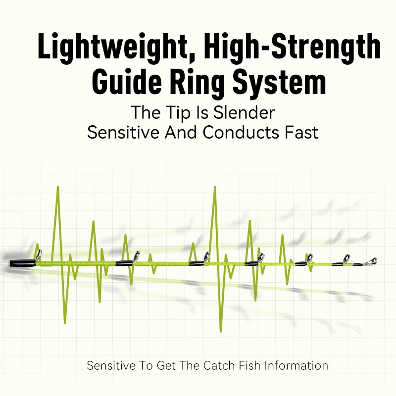 Cañas de pescar LEYDUN Kizaru 170MH/H guía FUJI punta de titanio ultraligera sepia calamar barco caña de pescar - imagen 5