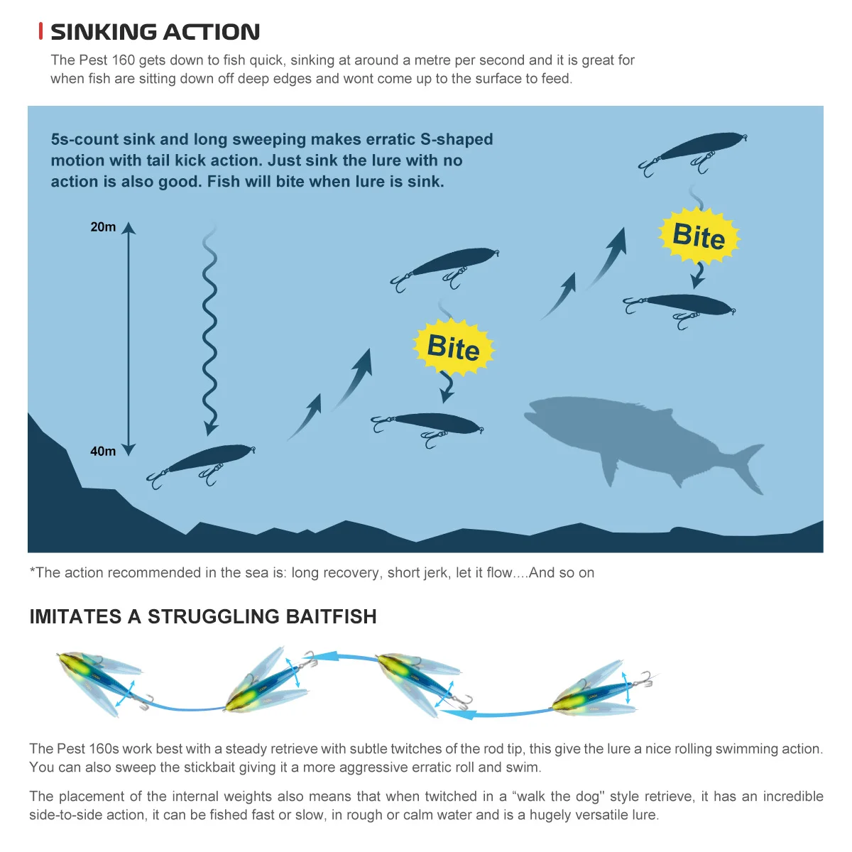 NOEBY The Pest Stickbait 160mm 109g± armadura de cristal señuelo de pesca que se hunde juego grande atún GT Kingfish señuelos artificiales de agua salada - imagen 4