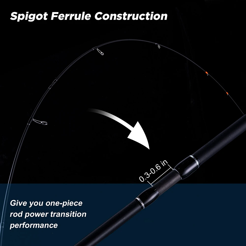 GOTURE WAVIER-caña de pescar giratoria de fundición, ligera, 2 secciones, portátil, 1,65/1,98/2,1/2,59 M - imagen 3